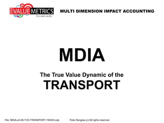 MULTI DIMENSION IMPACT ACCOUNTING
File: MDIA-p3-06-TVD-TRANSPORT-150420.odp Peter Burgess (c) All rights reserved
MDIA
The True Value Dynamic of the
TRANSPORT
 