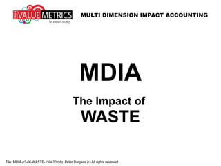 MULTI DIMENSION IMPACT ACCOUNTING
File: MDIA-p3-06-WASTE-150420.odp Peter Burgess (c) All rights reserved
MDIA
POST USE
WASTE CHAIN
 