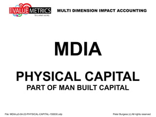 MULTI DIMENSION IMPACT ACCOUNTING
File: MDIA-p3-04-22-PHYSICAL-CAPITAL-150630.odp Peter Burgess (c) All rights reserved
MDIA
PHYSICAL CAPITAL
PART OF MAN BUILT CAPITAL
 
