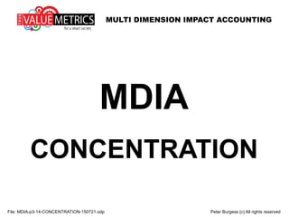 CONCENTRATION
OF ECONOMIC
POWER
TRUE VALUE ACCOUNTING
File: TVA-p3-00-CONCENTRATION-OF-ECONOMIC-POWER-151120.odp Peter Burgess (c) All rights reserved
 
