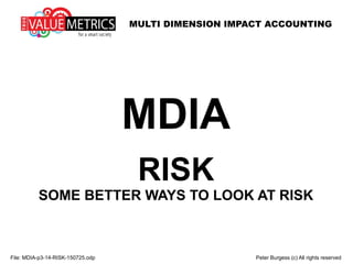 File: TVA-p3-00-RISK-151010.odp Peter Burgess (c) All rights reserved
RISK
BETTER WAYS TO LOOK AT RISK
TRUE VALUE ACCOUNTING
 
