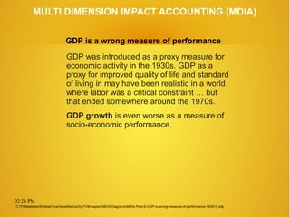 02:26 PM
MULTI DIMENSION IMPACT ACCOUNTING (MDIA)
GDP was introduced as a proxy measure for
economic activity in the 1930s. GDP as a
proxy for improved quality of life and standard
of living in may have been realistic in a world
where labor was a critical constraint … but
that ended somewhere around the 1970s.
GDP growth is even worse as a measure of
socio-economic performance.
GDP is a wrong measure of performance
C:TVMwebsiteWebsiteTrueValueMetricsOrgTVM-papersMDIA-DiagramsMDIA-Pres-B-GDP-is-wrong-measure-of-performance-140517.odp
 