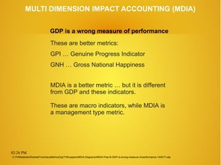 02:26 PM
MULTI DIMENSION IMPACT ACCOUNTING (MDIA)
These are better metrics:
GPI … Genuine Progress Indicator
GNH … Gross National Happiness
MDIA is a better metric … but it is different
from GDP and these indicators.
These are macro indicators, while MDIA is
a management type metric.
GDP is a wrong measure of performance
C:TVMwebsiteWebsiteTrueValueMetricsOrgTVM-papersMDIA-DiagramsMDIA-Pres-B-GDP-is-wrong-measure-of-performance-140517.odp
 