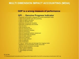 02:26 PM
MULTI DIMENSION IMPACT ACCOUNTING (MDIA)
GPI … Genuine Progress Indicator
+ Personal consumption weighted by income distribution index
+ Value of household work and parenting
+ Value of higher education
+ Value of volunteer work
+ Services of consumer durables
+ Services of highways and streets
- Cost of crime
- Loss of leisure time
- Cost of unemployment
- Cost of consumer durables
- Cost of commuting
- Cost of household pollution abatement
- Cost of automobile accidents
- Cost of water pollution
- Cost of air pollution
- Cost of noise pollution
- Loss of wetlands
- Loss of farmland
-/+ Loss of forest area and damage from logging roads
- Depletion of nonrenewable energy resources
- Carbon dioxide emissions damage
- Cost of ozone depletion
+/- Net capital investment
+/- Net foreign borrowing
= GPI
GDP is a wrong measure of performance
C:TVMwebsiteWebsiteTrueValueMetricsOrgTVM-papersMDIA-DiagramsMDIA-Pres-B-GDP-is-wrong-measure-of-performance-140517.odp
 