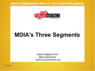 2:12 AM
peterbnyc@gmail.com
www.truevaluemetrics.org
MULTI DIMENSION IMPACT ACCOUNTING (MDIA)
MDIA's Three Segments
@truevaluemetric
 