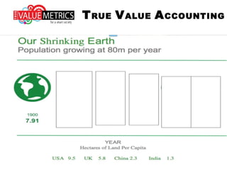 TRUE VALUE ACCOUNTING
 