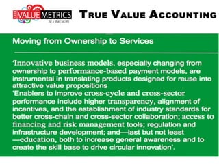 TRUE VALUE ACCOUNTING
 