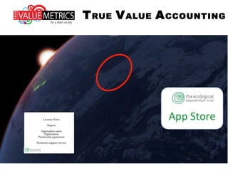 TRUE VALUE ACCOUNTING
 