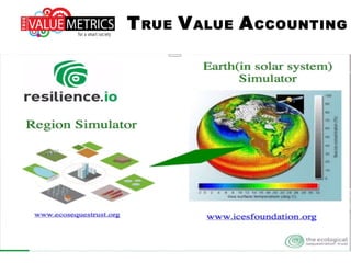 TRUE VALUE ACCOUNTING
 