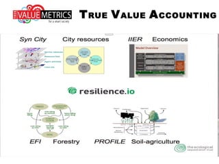 TRUE VALUE ACCOUNTING
 