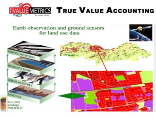 TRUE VALUE ACCOUNTING
 