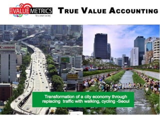 TRUE VALUE ACCOUNTING
 
