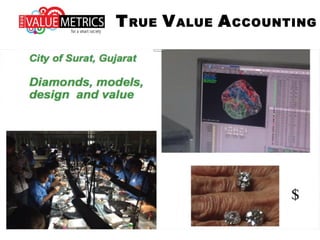 TRUE VALUE ACCOUNTING
 