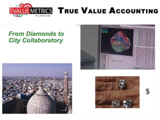 TRUE VALUE ACCOUNTING
 