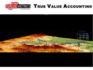 TRUE VALUE ACCOUNTING
 