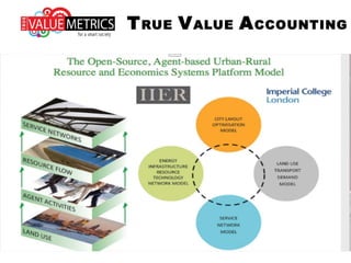 TRUE VALUE ACCOUNTING
 