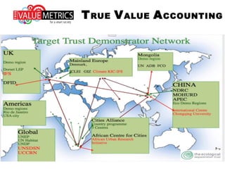 TRUE VALUE ACCOUNTING
 