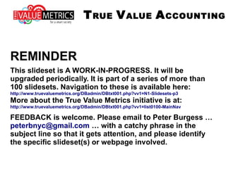 REMINDER
This slideset is A WORK-IN-PROGRESS. It will be
upgraded periodically. It is part of a series of more than
100 slidesets. Navigation to these is available here:
http://www.truevaluemetrics.org/DBadmin/DBtxt001.php?vv1=N1-Slidesets-p3
More about the True Value Metrics initiative is at:
http://www.truevaluemetrics.org/DBadmin/DBtxt001.php?vv1=list0100-MainNav
FEEDBACK is welcome. Please email to Peter Burgess …
peterbnyc@gmail.com … with a catchy phrase in the
subject line so that it gets attention, and please identify
the specific slideset(s) or webpage involved.
TRUE VALUE ACCOUNTING
 