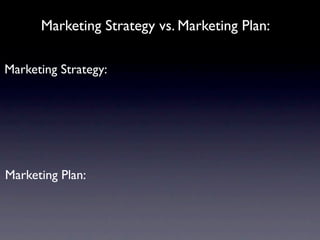 Marketing Strategy vs. Marketing Plan:

Marketing Strategy:




Marketing Plan:
 