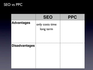 SEO vs PPC


                         SEO          PPC
    Advantages      only costs time
                      long term




    Disadvantages
 