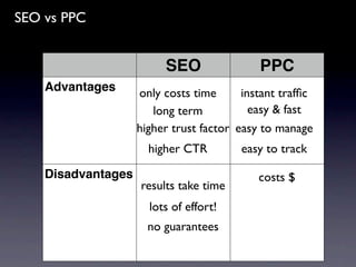 SEO vs PPC


                         SEO                PPC
    Advantages      only costs time      instant trafﬁc
                       long term           easy & fast
                    higher trust factor easy to manage
                      higher CTR        easy to track

    Disadvantages                           costs $
                    results take time
                      lots of effort!
                      no guarantees
 