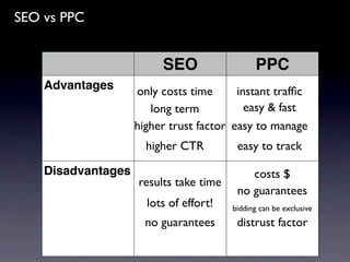 SEO vs PPC


                         SEO                  PPC
    Advantages      only costs time      instant trafﬁc
                       long term           easy & fast
                    higher trust factor easy to manage
                      higher CTR         easy to track

    Disadvantages                           costs $
                    results take time
                                         no guarantees
                      lots of effort!   bidding can be exclusive
                      no guarantees      distrust factor
 