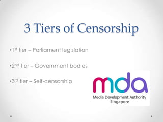 3 Tiers of Censorship1sttier – Parliament legislation