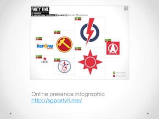 3rd tier – Self-censorship“The emergence in this election of social-networking sites on the internet as a focus for opposition politicking changed the tone of the campaign. Even the docile mainstream media were forced to devote more coverage to the opposition, lest readers forsake them for the newer outlets.”—— The Economist