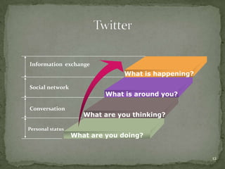 More effectively : short and informative123Easy to browsenewsMore efficiently:Short and  informativeReal-time news7