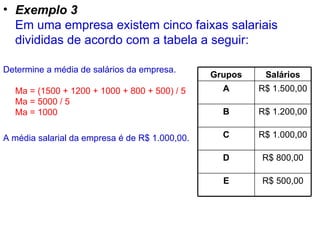 Exemplo 3  Em uma empresa existem cinco faixas salariais divididas de acordo com a tabela a seguir:  Determine a média de salários da empresa.  Ma = (1500 + 1200 + 1000 + 800 + 500) / 5  Ma = 5000 / 5  Ma = 1000  A média salarial da empresa é de R$ 1.000,00.         R$ 500,00 E R$ 800,00 D R$ 1.000,00 C R$ 1.200,00 B R$ 1.500,00 A Salários Grupos 