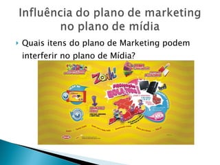 Quais itens do plano de Marketing podem interferir no plano de Mídia? 
