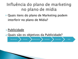 Quais itens do plano de Marketing podem interferir no plano de Mídia? Publicidade Quais são os objetivos da Publicidade? 