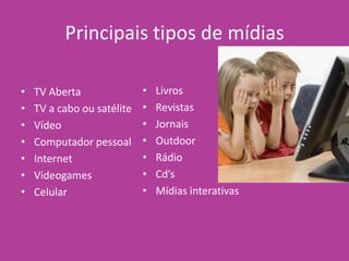 Principais tipos de mídias
• TV Aberta
• TV a cabo ou satélite
• Vídeo
• Computador pessoal
• Internet
• Videogames
• Celular
• Livros
• Revistas
• Jornais
• Outdoor
• Rádio
• Cd’s
• Mídias interativas
 