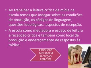• Ao trabalhar a leitura crítica da mídia na
escola temos que indagar sobre as condições
de produção, os códigos de linguagem,
questões ideológicas, aspectos de recepção.
• A escola como mediadora e espaço de leitura
e recepção crítica e também como local de
produção e endereçamento de respostas às
mídias.
PRODUÇÃO
MENSAGEM
RECEPÇÃO
RESPOSTA
 