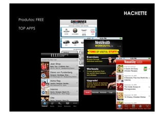HACHETTE
Produtos: FREE

TOP APPS
 