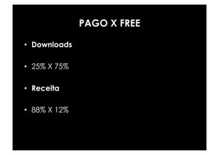 PAGO X FREE

•  Downloads

•  25% X 75%

•  Receita

•  88% X 12%
 