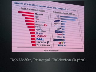 Rob Moffat, Principal, Balderton Capital
 