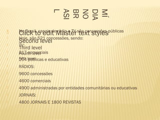  Click to edit Master text styles
Second level
Third level
Fourth level
Fifth level
MÍ
DIA
NO
BR
ASI
L
 No Brasil, canais de rádio e TV são concessões públicas
 Hoje, são 521 concessões, sendo:
 TV:
 317 comerciais
 204 públicas e educativas
 RÁDIOS:
 9600 concessões
 4600 comerciais
 4900 administradas por entidades comunitárias ou educativas
 JORNAIS:
 4800 JORNAIS E 1800 REVISTAS
 