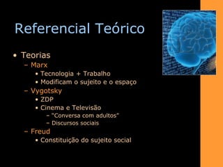 Referencial Teórico Teorias Marx Tecnologia + Trabalho Modificam o sujeito e o espaço Vygotsky ZDP Cinema e Televisão “ Conversa com adultos” Discursos sociais Freud Constituição do sujeito social 