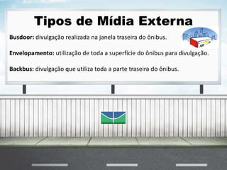 Tipos de Mídia Externa
Busdoor: divulgação realizada na janela traseira do ônibus.
Envelopamento: utilização de toda a superfície do ônibus para divulgação.
Backbus: divulgação que utiliza toda a parte traseira do ônibus.
 