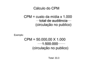 CPM = custo da mídia x 1.000   total de audiência   (circulação no publico) Exemplo: CPM = 50.000,00 X 1.000   1.500.000     (circulação no publico) Cálculo do CPM Total: 33.3 
