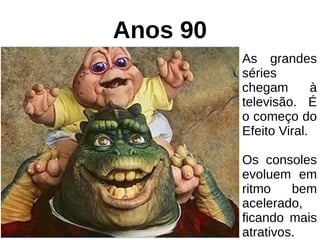 Anos 90
As grandes
séries
chegam à
televisão. É
o começo do
Efeito Viral.
Os consoles
evoluem em
ritmo bem
acelerado,
ficando mais
atrativos.
 
