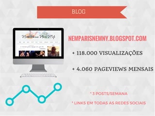 BLOG
+ 118.000 VISUALIZAÇÕES
+ 4.060 PAGEVIEWS MENSAIS
* 3 POSTS/SEMANA
* LINKS EM TODAS AS REDES SOCIAIS
NEMPARISNEMNY.BLOGSPOT.COM
 