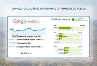 CONHEÇA OS USUÁRIOS DO GUIABH E OS NÚMEROS DE ACESSO.



                            Perfil do usuário




      Audiência
 