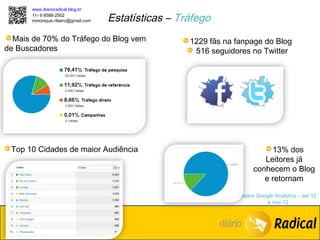 www.diarioradical.blog.br
       11- 9 8588-2502
       mmonique.ribeiro@gmail.com   Estatísticas – Tráfego
  Mais de 70% do Tráfego do Blog vem                 1229 fãs na fanpage do Blog
de Buscadores                                         516 seguidores no Twitter




 Top 10 Cidades de maior Audiência                                          13% dos
                                                                          Leitores já
                                                                       conhecem o Blog
                                                                          e retornam

                                                                  Dados Google Analytics – set 12
                                                                           a nov-12
 