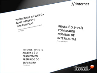 //:Internet




INTERNET BATE TV
ABERTA E É O
PASSATEMPO
PREFERIDO DO
BRASILEIRO
Fonte: Deloitte
 