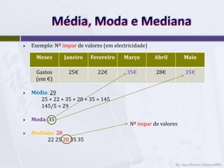 Média, Moda e MedianaExemplo: Nº ímpar de valores (em electricidade)Média:29 25 + 22 + 35 + 28 + 35 = 145 145/5 = 29 Moda: 35Mediana: 28 22 25 2835 35 By: Ana Oliveira (Sminorff@)Nº ímpar de valores