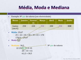 Média, Moda e MedianaExemplo: Nº parde valores (em electricidade)Média: 29,67 25 + 22 + 35 + 28 + 35 +33 = 178 178/6 = 29,67 Moda: 35 Mediana: 30,5 22 25 28 33 35 35 28 + 33 = 61 61/2 = 30,5 By: Ana Oliveira (Sminorff@)Nº parde valores