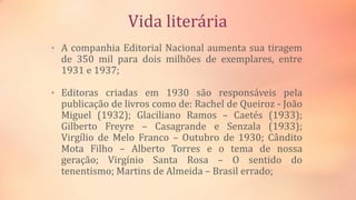 Vida literária
• A companhia Editorial Nacional aumenta sua tiragem
de 350 mil para dois milhões de exemplares, entre
1931 e 1937;
• Editoras criadas em 1930 são responsáveis pela
publicação de livros como de: Rachel de Queiroz - João
Miguel (1932); Glaciliano Ramos – Caetés (1933);
Gilberto Freyre – Casagrande e Senzala (1933);
Virgílio de Melo Franco – Outubro de 1930; Cândito
Mota Filho – Alberto Torres e o tema de nossa
geração; Virgínio Santa Rosa – O sentido do
tenentismo; Martins de Almeida – Brasil errado;
 
