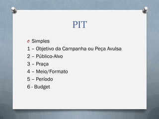 PIT
O Simples

1 – Objetivo da Campanha ou Peça Avulsa
2 – Público-Alvo
3 – Praça
4 – Meio/Formato
5 – Período
6 - Budget

 